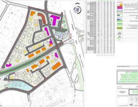 103-RP_stamb_blok_Mladje_Cusica